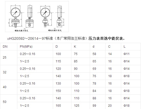 技術(shù)參數(shù)