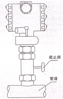 安裝圖