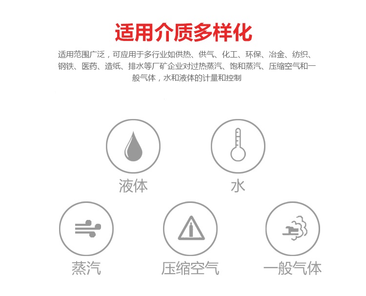 應(yīng)用場合.jpg