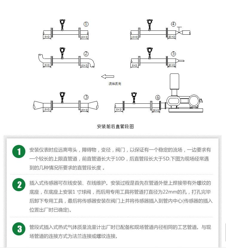 熱式安裝要求.jpg