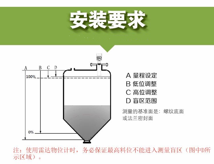 安裝要求.jpg