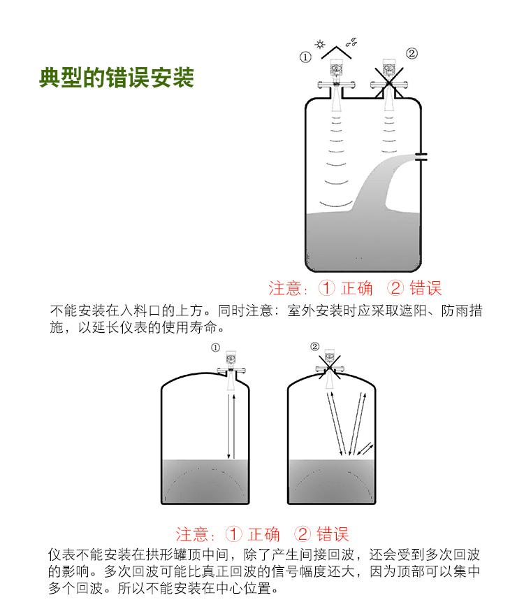 安裝要求3.jpg