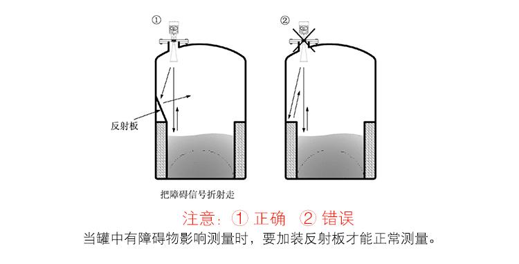 安裝要求4.jpg