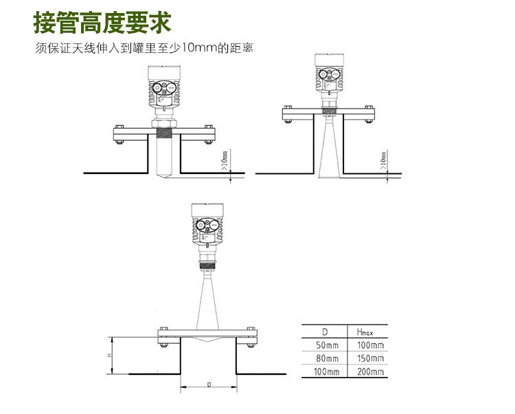 安裝要求5.jpg
